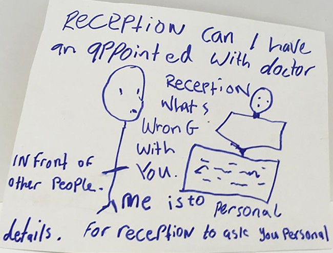Drawing of people at GP reception desk